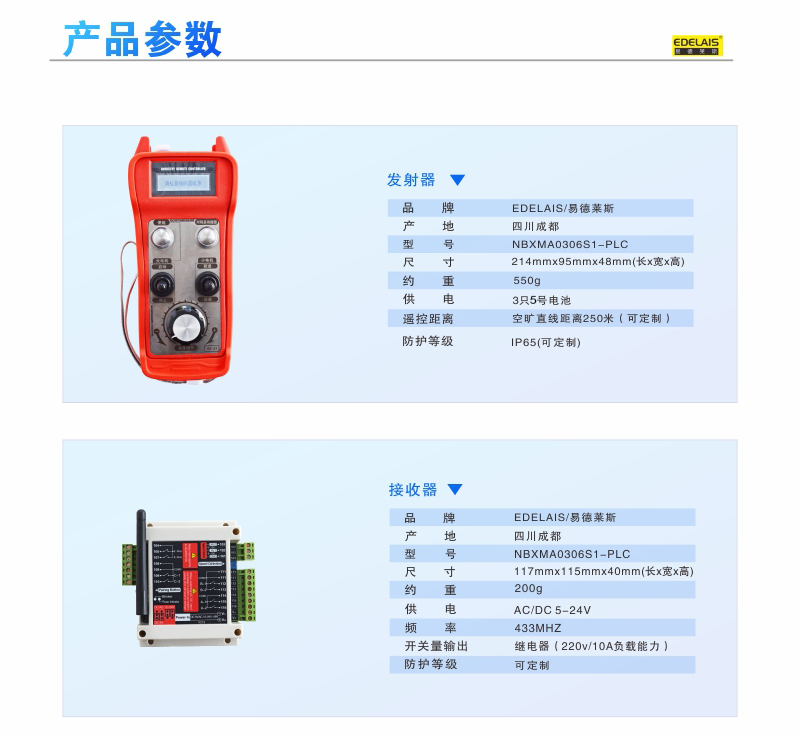 d5ec18a9865e78b9c5c1d5c126bae7dc.jpg